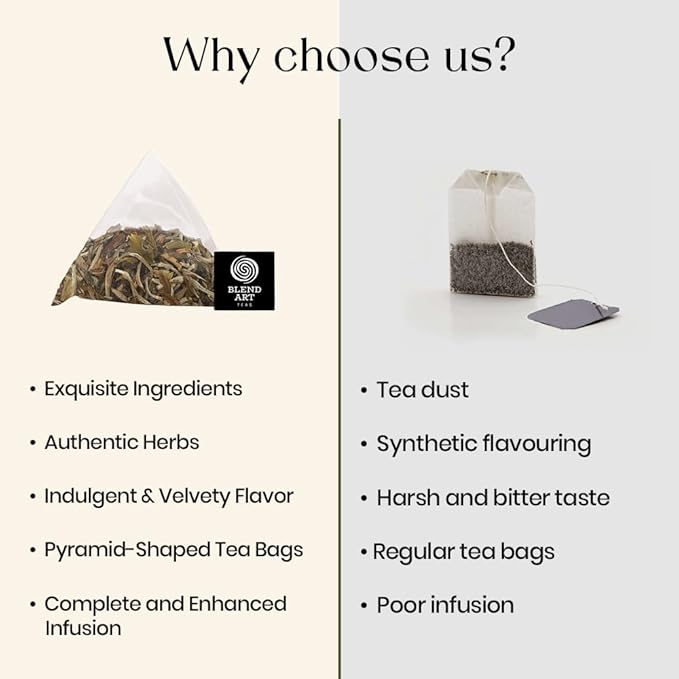 BlendArt Teas - Lemon Balm Herbal Tea - 30 Count - Pyramid Tea Bag | Relive Stres- Lemon Balm Herbal Tea | Reduces Bloating | Refreshing Flavour - Leaf Based - Caffeine Free | Ziplock Pouch