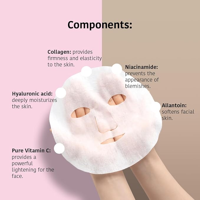 IROHA NATURE Face Masks - Packs for Better Skin (Pack of 5, Anti-Aging Face & Neck Tissue Mask with Collagen (96% Natural Ingredients))