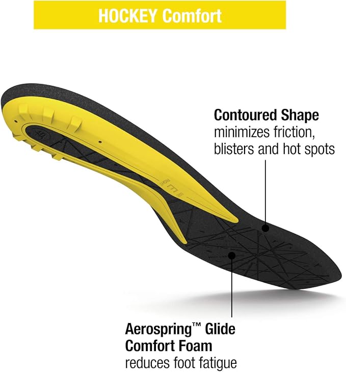 Superfeet Hockey Cushion Insoles - Foam Shoe Inserts for Skates - Professional Grade - Skate Size 7-8