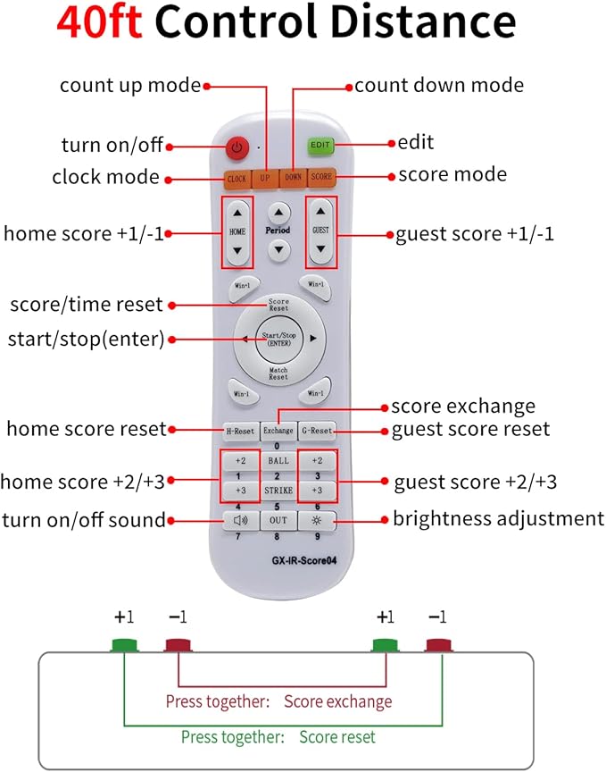YZ Battery Powered Scoreboard Clock Timer with Buttons, Portable Digital Scoreboard with Remote, Electronic Scoreboard with Stand, Cornhole Score Keeper for Outdoor Yard Games/Shuffleboard/Pickleball