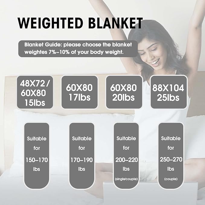 yescool Weighted Blanket for Adults (15 lbs, 48" x 72", White) Cooling Heavy Blanket for Sleeping Perfect for 140-160 lbs, Twin Size Breathable Blanket with Premium Glass Bead, Machine Washable