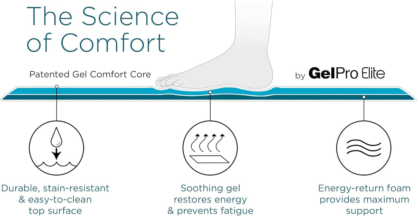 GelPro Elite Premier Anti-Fatigue Kitchen Comfort Floor Mat, 20x72”, Linen Khaki Stain Resistant Surface with Therapeutic Gel and Energy-Return Foam for Health and Wellness