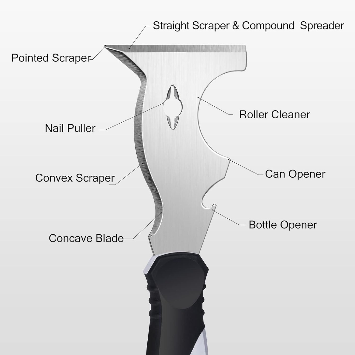 Mister Rui 2 Pack Putty Knife Set, 10 in 1 Paint Scraper Tool with 2 Inch Stainless Steel Painters Tool, Paint Scraper for Painting & Wood, Metal Scraper