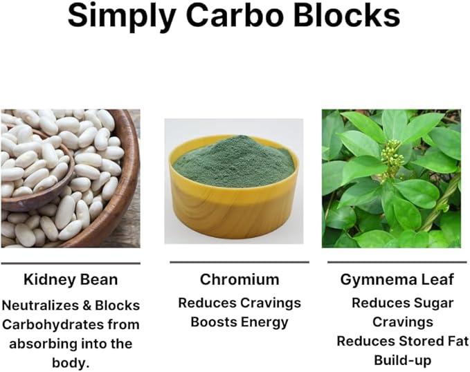Simply Carbo Block| Blocks Carbohydrates and Sugars| Increase Metabolism| Promotes Weight Loss| 60 Count, Herbal Proprietary Blend - Gymnema Leaf, Chromium, Kidney Bean, Spirulina, Vitamin C