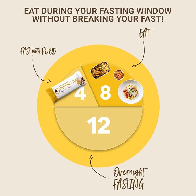 Prolon Fast Bars | Keto, Gluten Free, Dairy Free, Plant Based Protein, For Intermittent Fasting | Developed to Not Break a Fast | Variety Pack | Nuts & Honey, Chocolate Chip, Coconut Macadamia, 24 Ct