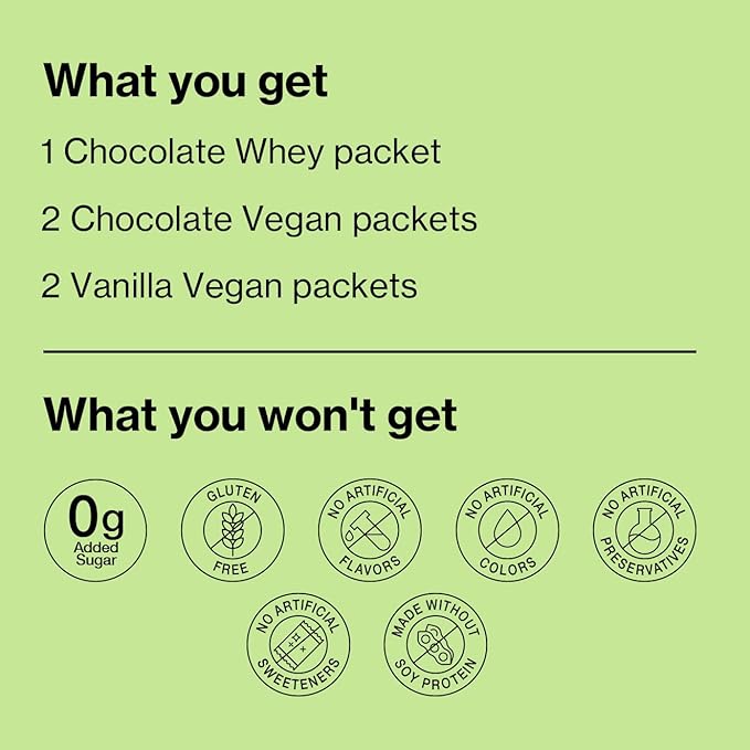 Shakeology 0g Added Sugar Sampler Pack Vegan & Whey Protein Powder, Gluten Free Superfood Protein Shake with Supergreens, Probiotics for Gut Health, Adaptogens, Vitamins, 16g Protein per Serving