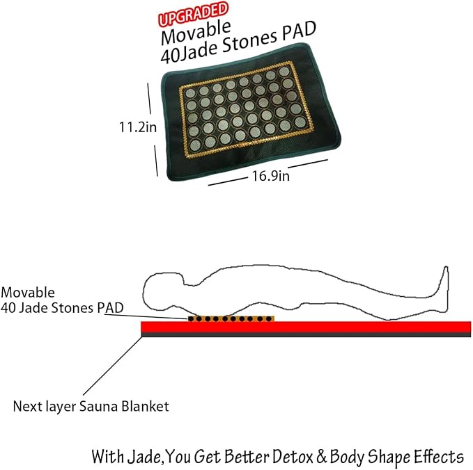 Natural Jade and Tourmaline Heat Far Infrared Sauna Blanket with Remote Control for Exercise Recovery Heating Detox 2-Zone Double Zipper Digital Display Portable Saunas for Home Relaxation