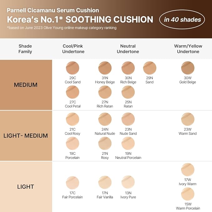 Parnell Cicamanu Serum Cushion 57N Deep Amber 0.52 fl oz | Hydrating Serum Foundation for Soothing, Pore Blurring & Radiant Glass Skin | Lightweight Korean Cushion for Sensitive Skin | K-Beauty