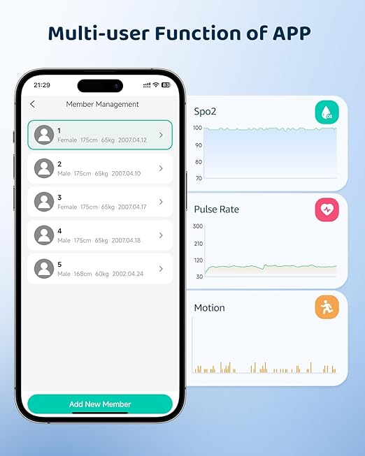 Pulse Oximeter O2 Ring Oxygen Monitor with Smart Reminder Sleep Oxygen Monitor Continuous Recording of SpO2 & PR, Blood Oxygen Saturation Rechargeable Pulse Ox with Free APP & Reports