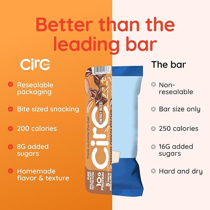 CirC Energy Bites - New Variety 12 Pack Gluten Free Protein Balls - 10g Protein, Whole Grains, Nuts & Fruit - Portable Healthy Snacks for Adults & Kids, 5 Piece Resealable Packs