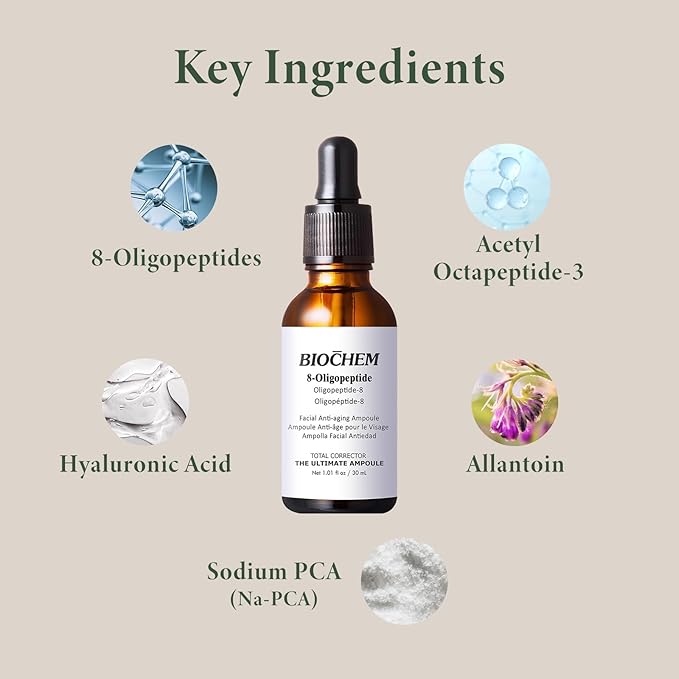 BIOCHEM 8-Oligopeptide Anti-Aging Face Ampoule – 30ml /1fl For Mature Skin – Hydrating Serum with NaPCA, Hyaluronic Acid for Wrinkle & Age Spots – Formula Firms, Lifts, Smooths– For All Skin Types
