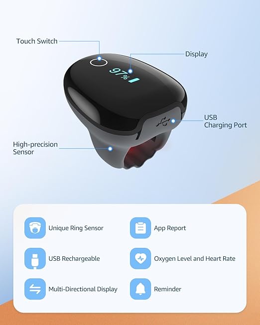 Pulse Oximeter O2 Ring Oxygen Monitor with Smart Reminder Sleep Oxygen Monitor Continuous Recording of SpO2 & PR, Blood Oxygen Saturation Rechargeable Pulse Ox with Free APP & Reports