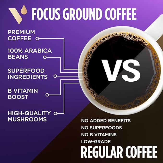 VitaCup Focus Mushroom Coffee Grounds, with Lions Mane, Chaga, B Vitamins, D3, Boost Focus, Immunity, Memory & Clarity, Medium Dark Roast, Bold & Smooth 100% Arabica Specialty, 6 bags, 10oz each