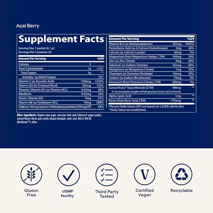 Trace Minerals Power Pak | Electrolyte + Vitamin C, Zinc, Magnesium | Immunity, Hydration & Energy Boost | Acai Berry, Pomegranate Blueberry, Guava Passion Fruit | 30 ct Variety Pack