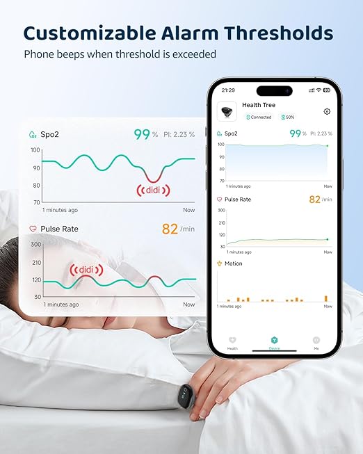 Pulse Oximeter O2 Ring Oxygen Monitor with Smart Reminder Sleep Oxygen Monitor Continuous Recording of SpO2 & PR, Blood Oxygen Saturation Rechargeable Pulse Ox with Free APP & Reports