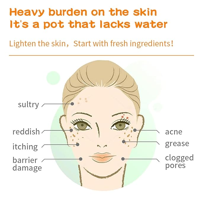 36 Pack Face Masks Skincare Bulk Pack,Hydrating Face Masks Beauty For Sensitive Skin,Sheet Masks For Faces,Facial Masks Sets For Women Skin Care (36-Packs)