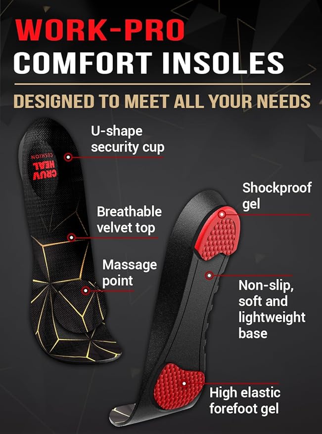 Work Pro Comfort Insoles - Shock Absorption - Low Arch - Cushioning Anti Fatigue Shoe Insert Men Women - Non-Slip - Soft Comfortable Work Boot Insoles - Foot Pain Relief (M, Black)