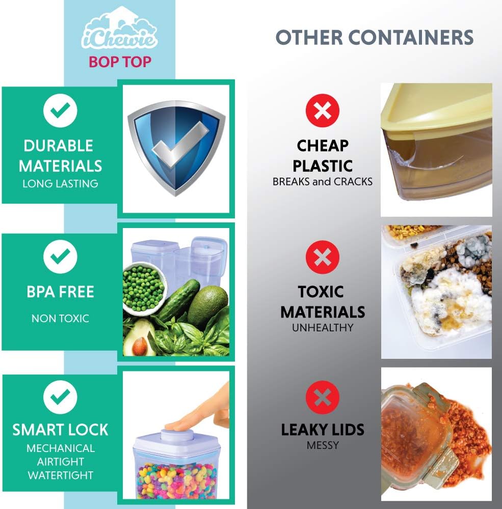 BopTop (1pc Brown Tinted) Airtight Food Storage Container – Mechanical Silicone Seal Canister - BPA-Free Stackable Sun-Resistant - 1.5Qt