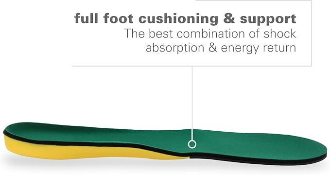 Spenco Polysorb Cross Trainer Athletic Cushioning Arch Support Shoe Insoles, Green, Women's 11-12.5/Men's 10-11.5