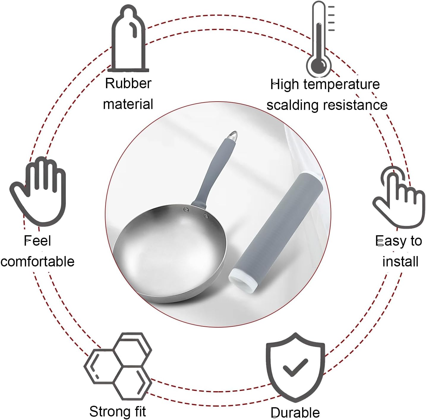 Upgraded Silicone Pan Handle Sleeve - Heat-Resistant&Non-Slip Cast Iron Handle Cover for Pots and Pans - Multipurpose Kitchen Protection(2pcs Medium)