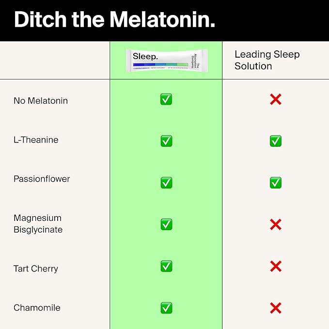 Sleep Aid Powder - Calming Drink for Deep Sleep with Liposomal Saffron, Magnesium & PharmaGABA Melatonin-Free Natural Supplement to Reduce Stress and Improve Sleep Quality Chamomile Lemonade 7 Sticks