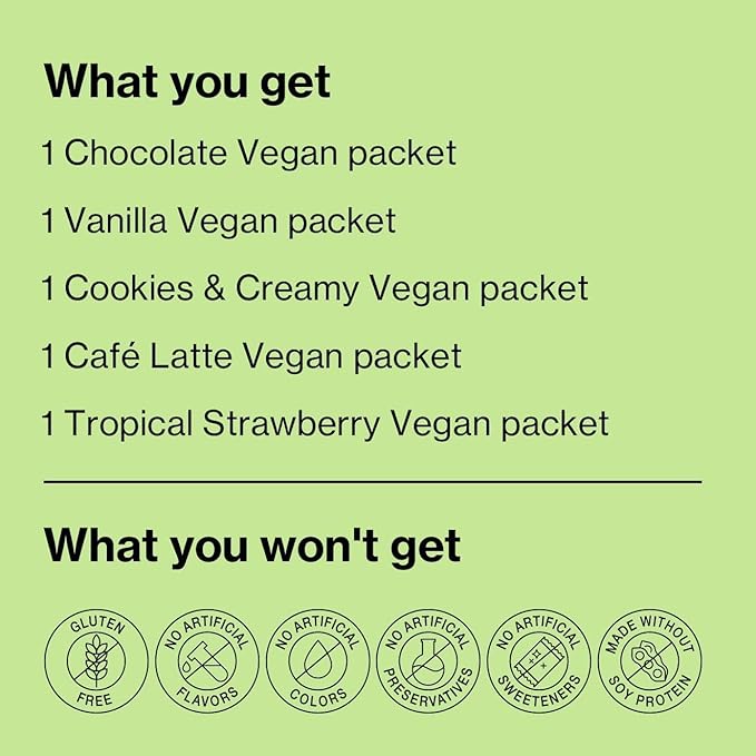 Shakeology Sampler Pack Vegan Protein Powder, Gluten Free Superfood Protein Shake with Supergreens, Probiotics for Gut Health, Adaptogens, Vitamins, 16g Plant Protein per Serving
