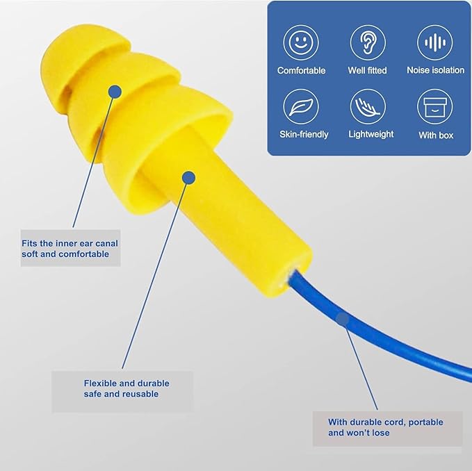 Ear Plugs for Swimming,Sleeping Noise Cancelling,Snoring,Shoting,Working, Reusable Silicone Earplugs, Super Soft Ear Plug for Noise Reduction, Ears Protection (6 Colors)