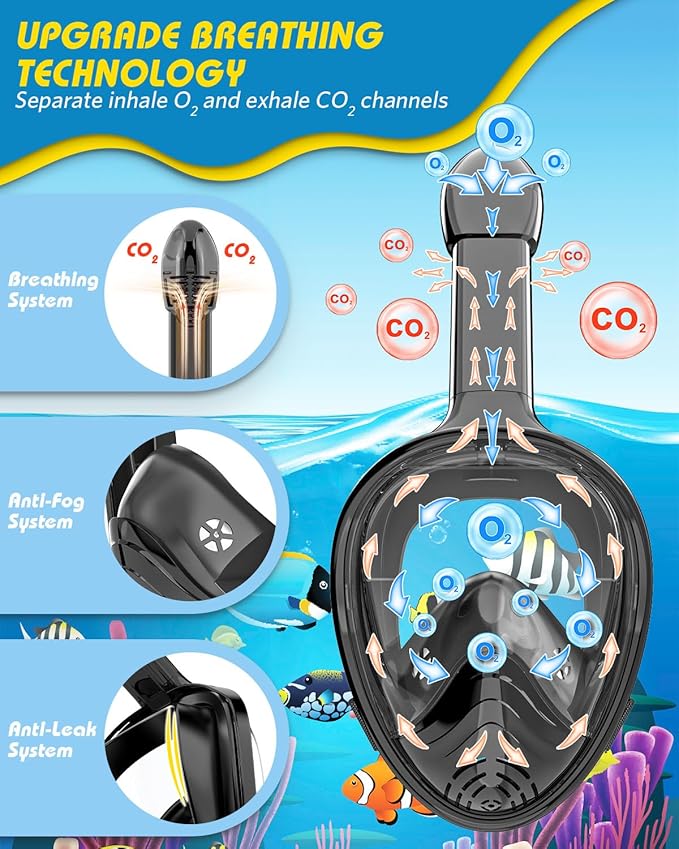 QingSong Kids Snorkel Mask Full Face, Snorkeling Set with Camera Mount, Foldable 180 Degree Panoramic View Snorkeling Gear Anti-Fog Anti-Leak