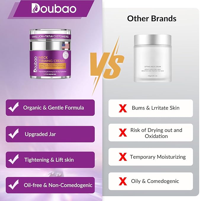 Advanced Neck Firming Cream – 3% Retinol & Hyaluronic Acid for Wrinkle Reduction, Lifting & Skin Tightening – Anti-Aging Moisturizer for Face, Neck & Décolleté – Deep Hydration, 3.4 FL(2 bottle)