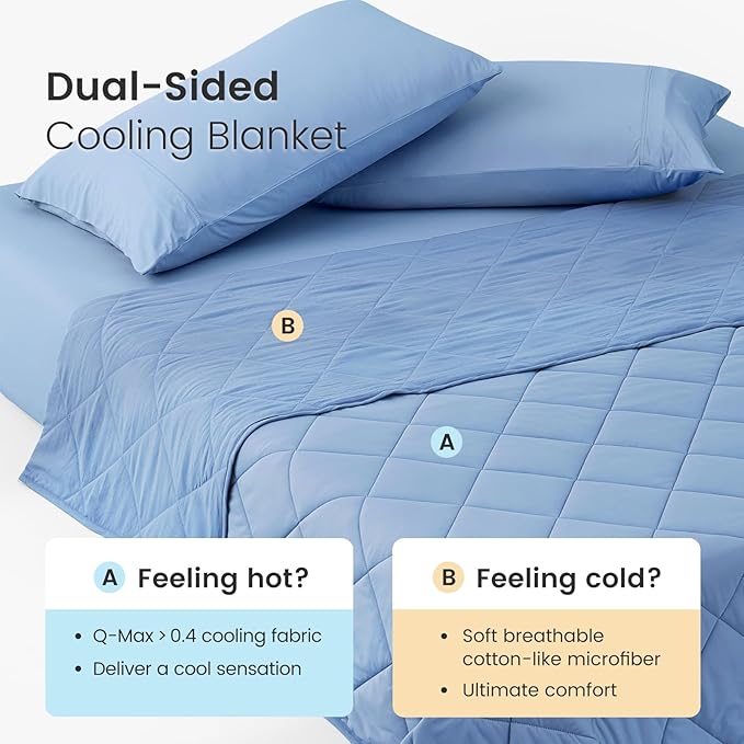 Cozy Bliss Cooling Blanket for Hot Sleepers, Q-Max 0.4 Cooling Comfort for Girls Boys, Cold Blankets for Night Sweats Sleeping, Ultra-Cool Lightweight Breathable Summer Blanket for Travel