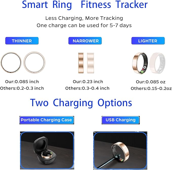Fitness Tracker, Smart Ring for Women Men, Sleep Tracker Ring with 24/7 Heart Rate Monitor, Fitness Ring with Activity Tracker, Step Counter, Calorie Pedometer, No APP Fee, iOS Android (Gold, 12)