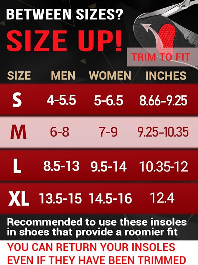 Work Pro Comfort Insoles - Shock Absorption - Low Arch - Cushioning Anti Fatigue Shoe Insert Men Women - Non-Slip - Soft Comfortable Work Boot Insoles - Foot Pain Relief (M, Black)