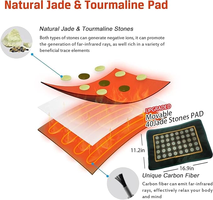 Natural Jade and Tourmaline Heat Far Infrared Sauna Blanket with Remote Control for Exercise Recovery Heating Detox 2-Zone Double Zipper Digital Display Portable Saunas for Home Relaxation