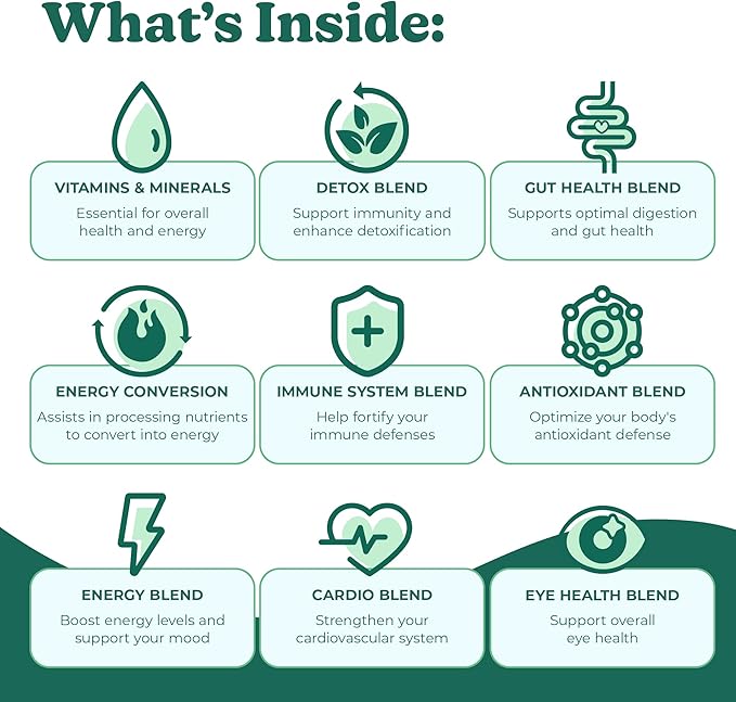 Best Tasting Super Greens Powder with 40+ Superfoods – Delicious Daily Green Powder with Vitamin B12, Zinc, Vitamin C, Magnesium & Calcium – Green Juice Superfood Mix - Cherry Flavor