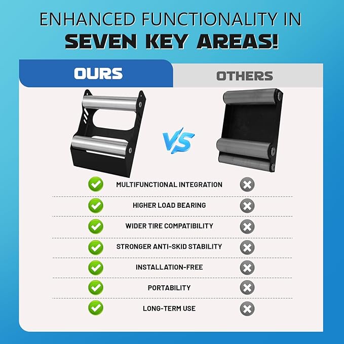 Motorcycle Wheel Cleaning Stand Universal Wheel Roller Stand for Tire Cleaning & Chain Lubrication Heavy Duty Paddock Stand for Street Bike (Motorcycle < 700 LB & Tire Width <260 mm) Black