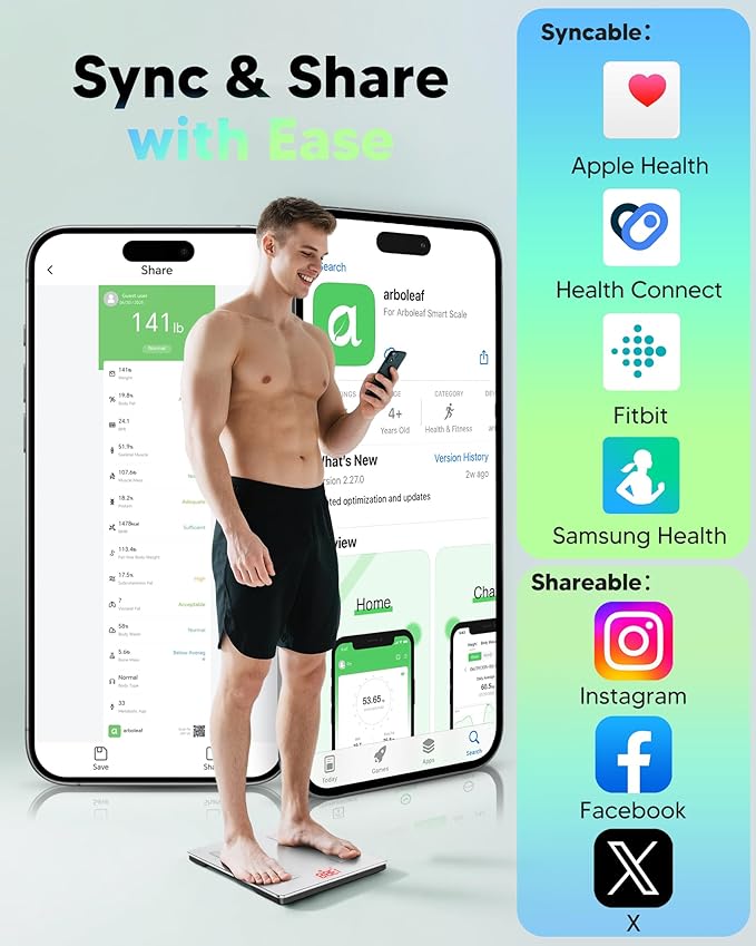 arboleaf Smart Scale for Body Weight and Fat, Bluetooth Digital Bathroom Scale, Body Composition Analyzer with App, 14 Metrics Include BMI, 400lb Capacity(White)