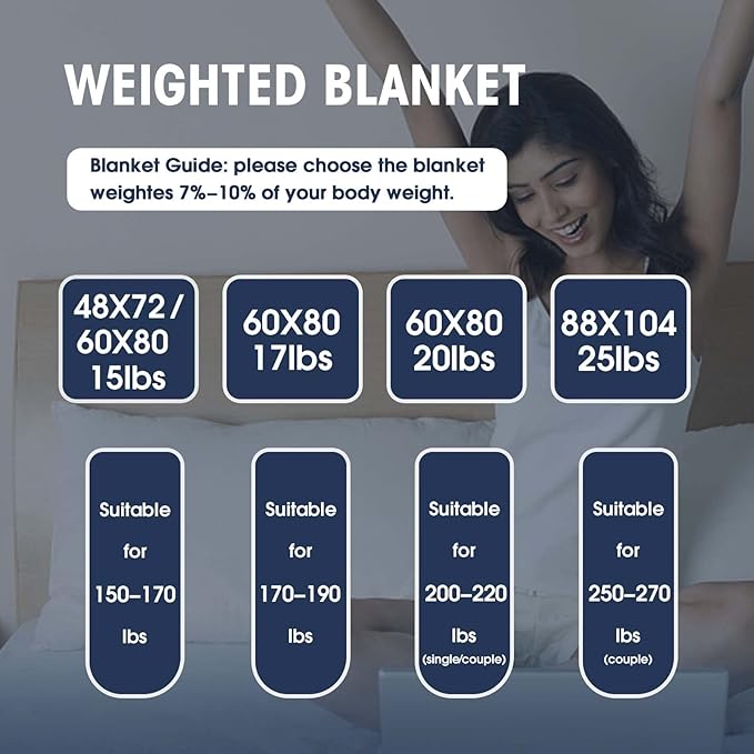 yescool Weighted Blanket for Adults (12 lbs, 60" x 80", Blue) Cooling Heavy Blanket for Sleeping Perfect for 110-130 lbs, Queen Size Breathable Blanket with Premium Glass Bead, Machine Washable