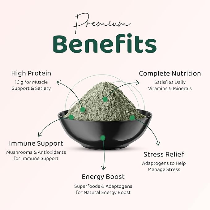 TesaiGreens Ultra Blend Superfood Nutritional Powder, Plant-based, 16g Protein, 7 Billion Probiotics, Vitamins, Mushrooms & Adaptogen, Energy, Immunity & Gut Health Support, Meal Replacement