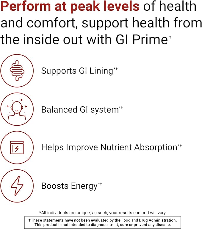 ACTIVATEDYOU GI Prime Digestive Health Drink to Support a Healthy GI Lining, Improve Digestive Comfort and Energy - Berry Calm Flavor (30 Servings)