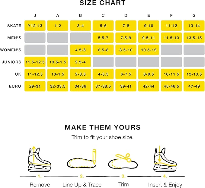 Superfeet Hockey Cushion Insoles - Foam Shoe Inserts for Skates - Professional Grade - Junior Skate Size 12-13