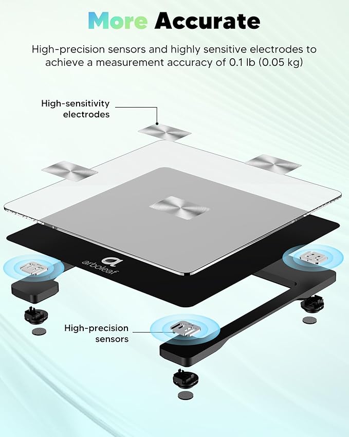 arboleaf Smart Scale for Body Weight and Fat, Bluetooth Digital Bathroom Scale, Body Composition Analyzer with App, 14 Metrics Include BMI, 400lb Capacity(Black)