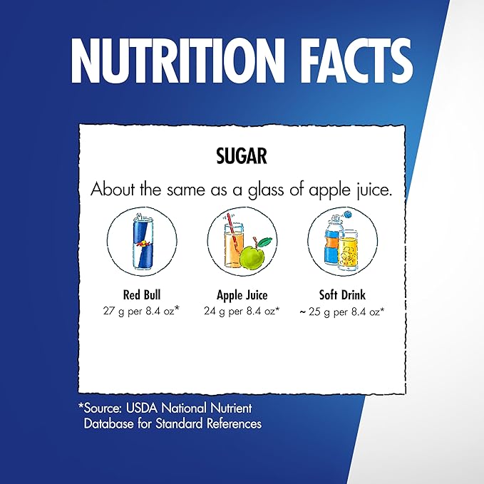 Red Bull Energy Drink Variety Pack, Energy Drink, Red, Yellow & Amber, with 80mg Caffeine plus Taurine & B Vitamins, 8.4 Fl Oz, Pack of 12 Cans