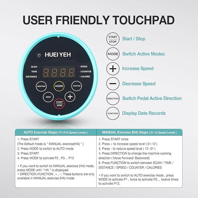 Under Desk Elliptical Machine, Ellipse Leg Exerciser for Seniors, Seated Pedal Exerciser with Resistance Bands Non Slip Mat, Remote Control, 12 Adjustable Speeds for Home, Seniors, Adults