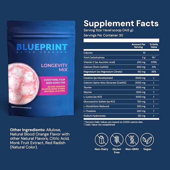 Blueprint Bryan Johnson Longevity Mix - Muscle Builder & Recovery Supplement - Promotes Focus and Balanced Mood - Magnesium, Creatine, L-Theanine, Glutathione & Vitamin C- 30 Servings, Blood Orange