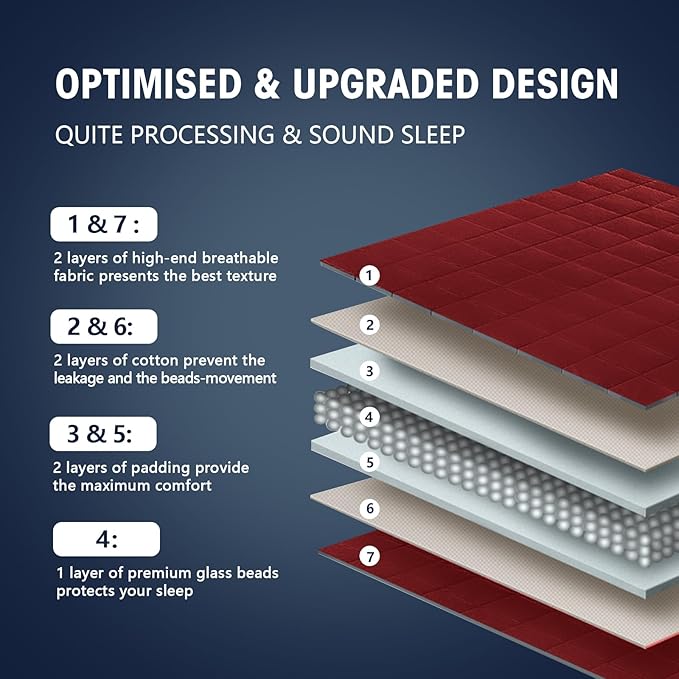 King Size Weighted Blanket for Adults (30 lbs, 80” x 87”, Red) Cooling Heavy Blanket for Sleeping Perfect for 290-310 lbs, Breathable Blanket for Adults & Couple All Season, Machine Washable