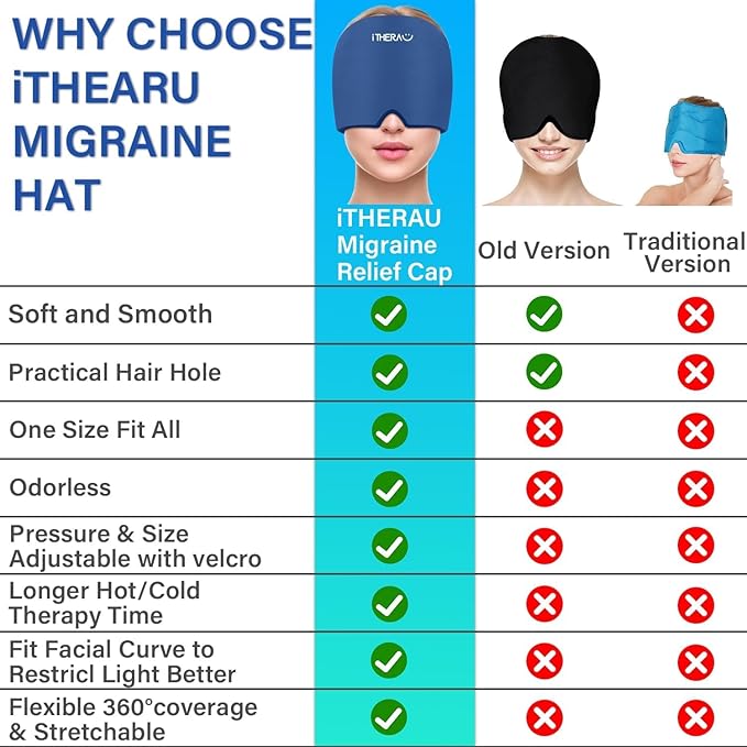 iTHERAU Migraine Relief Cap,Migraine Ice Head Wrap,Headache Ice Hat,Cold Therapy Headache Relief Cap for Migraine Eyes Mask Dark Blue Headache Ice Pack Stress Relief