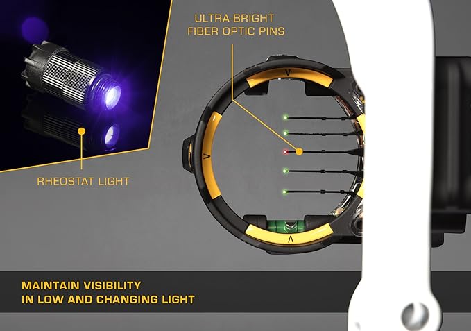 Trophy Ridge React H5 Bow Sight - 5 Pin Sight, Tool Less Windage and Elevation Adustability, 2nd Axis Leveling, Adjustable Click Light