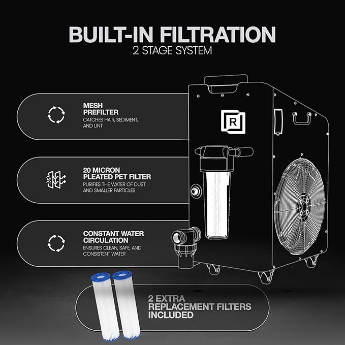 Cold Plunge Tub, 90 Gallon, 0.8 Horsepower – Heavy-Duty Ice Bath Tub for Athletes, Portable Cold Plunge Chiller with Water Treatment Kit, Immersion Therapy, WiFi Control, Backpack & Wheels