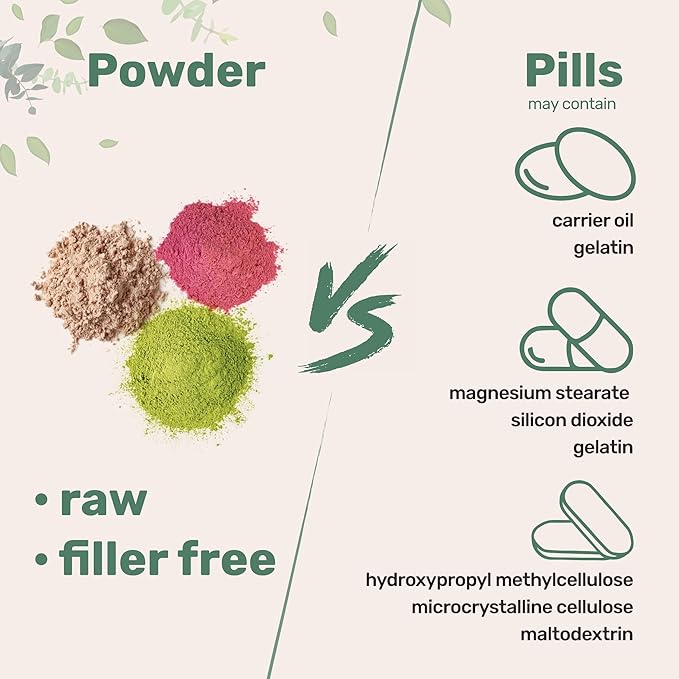 Micro Ingredients Marine Collagen Peptides Powder, 1 lb | Type I Marine Collagen + Natural Protein | Wild-Caught Fish Source | Unflavored | Supports Hair, Skin & Joint Health | Pescatarian, Non-GMO