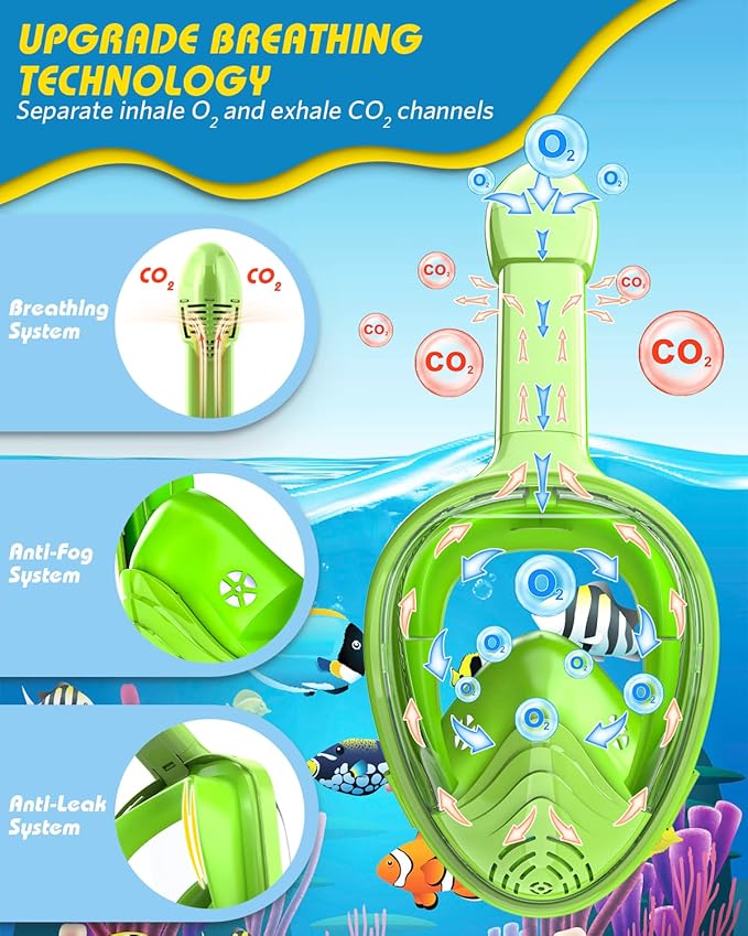 QingSong Kids Snorkel Mask Full Face, Snorkeling Set with Camera Mount, Foldable 180 Degree Panoramic View Snorkeling Gear Anti-Fog Anti-Leak